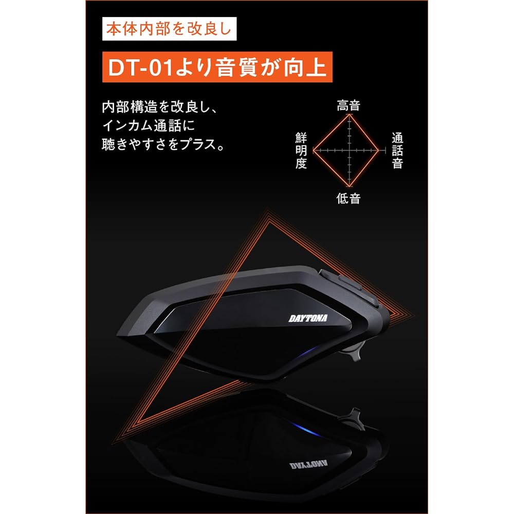 Daytona Motorcycle Intercom 6-Person Call Bluetooth Communication Distance 1000m Speaker DT-01+ (DT-O-One Plus) Set of 1 with White Panel