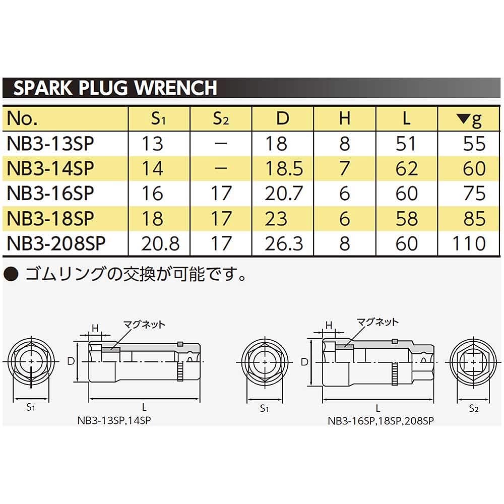 Kyoto Machinery Tools (KTC) Nepros 9.5mm (3/8 inch) Plug Wrench NB3-14SP