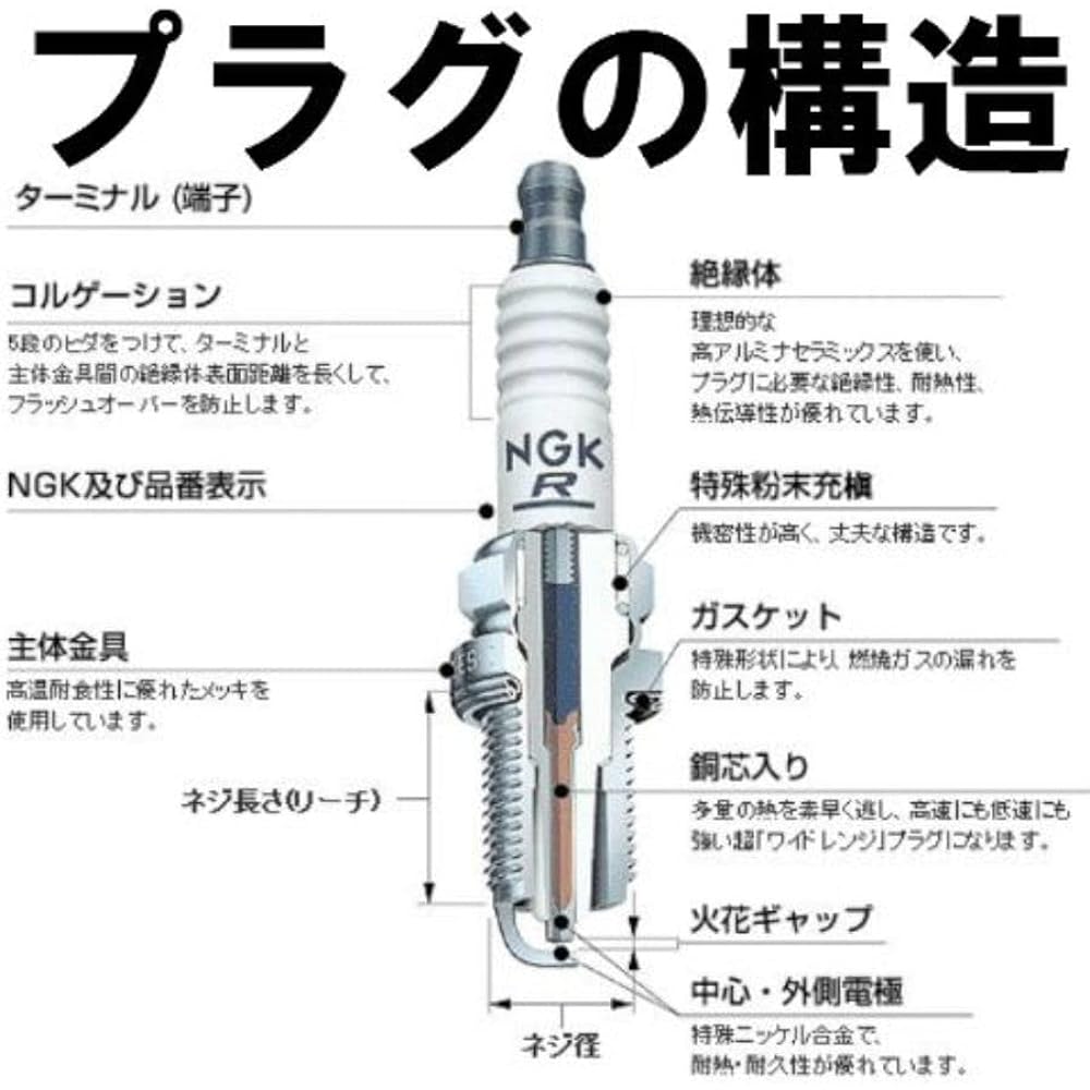 NGK PZFR5D-11 7968 Integrated X6 Nijike Nippon Special Potal Industry 6X-2651