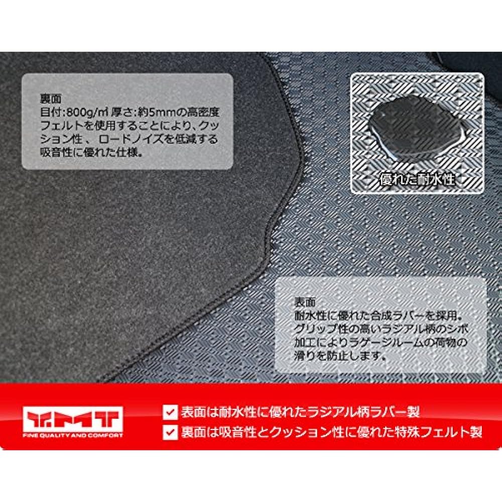 New Step Wagon Step Wagon Spada RP Series Rubber Luggage Undermat YMT