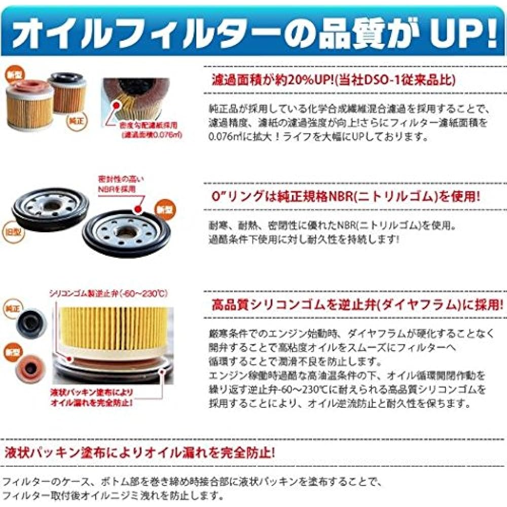 [Set of 10] Oil Filter Me – 13 Fuso, Nissan, UD – Trucks, Rosa, NT450 Atlas, kazetto Nissan Mitsubishi Fuso Canter Large Car Genuine Replacement