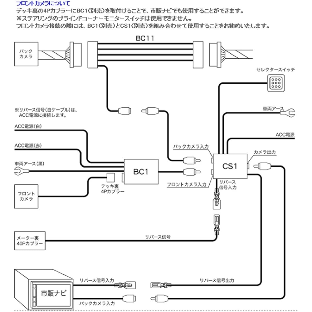 Beat-Sonic Back Camera Adapter for Early Alphard 10 Series BC11