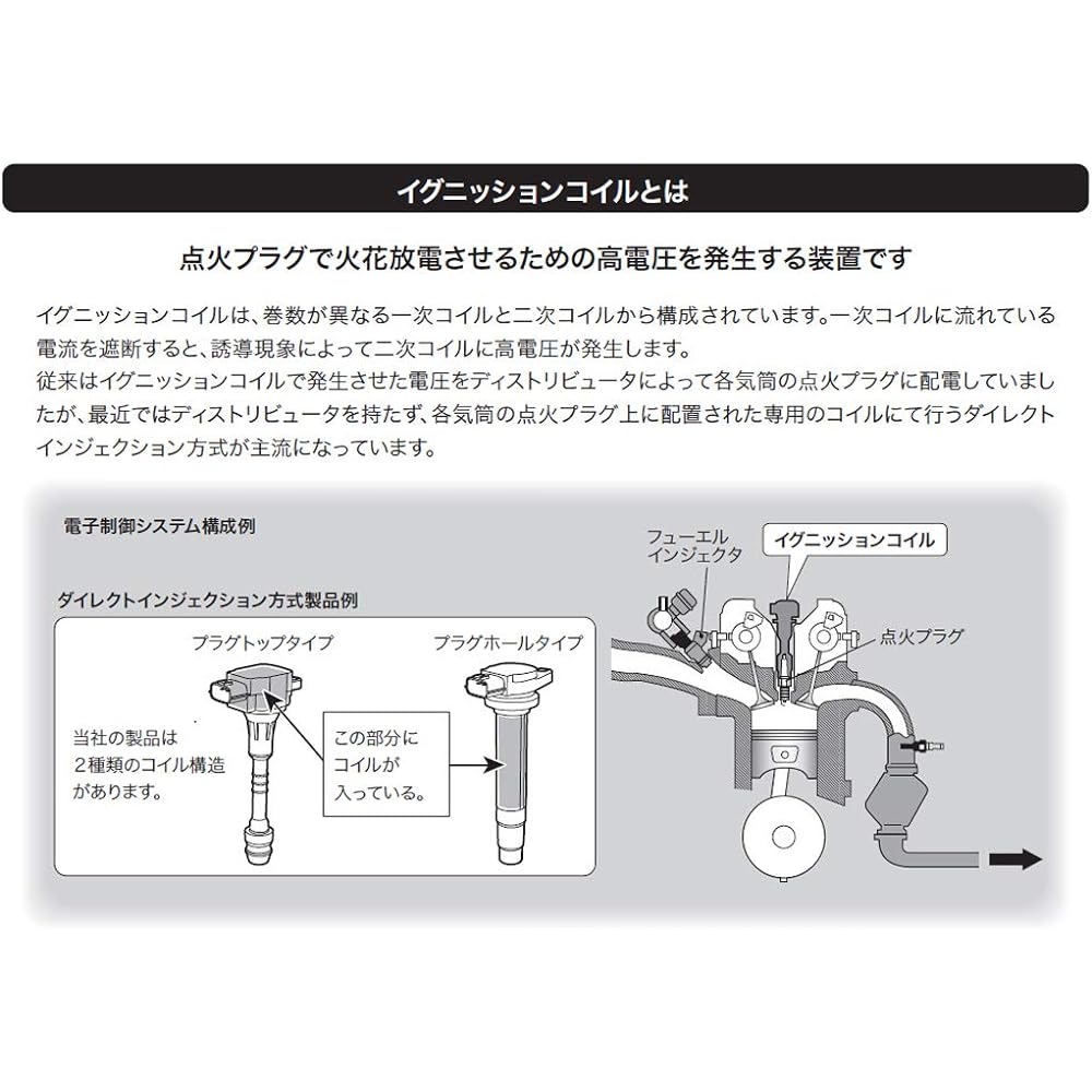 Hitachi Automotive Ignition Coil U15D02-COIL
