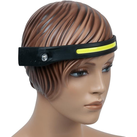 KS Tools 270° Outdoor Headlamp with Motion Sensor 150.4520