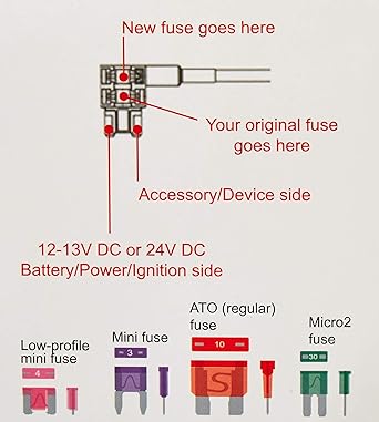 Uriveusa 12V Car Add-A-Circuit Fuse TAP Adapter Fuse Holder with 10A 20A Fuse - (Pack of 2)