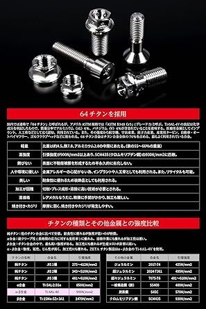ZETA Titanium Brake Disc Bolt KLX125, D-TRACKER125, SUPER SHERPA, KLX250, KDX125SR/200SR/220SR/250SR…etc ZT31-3726