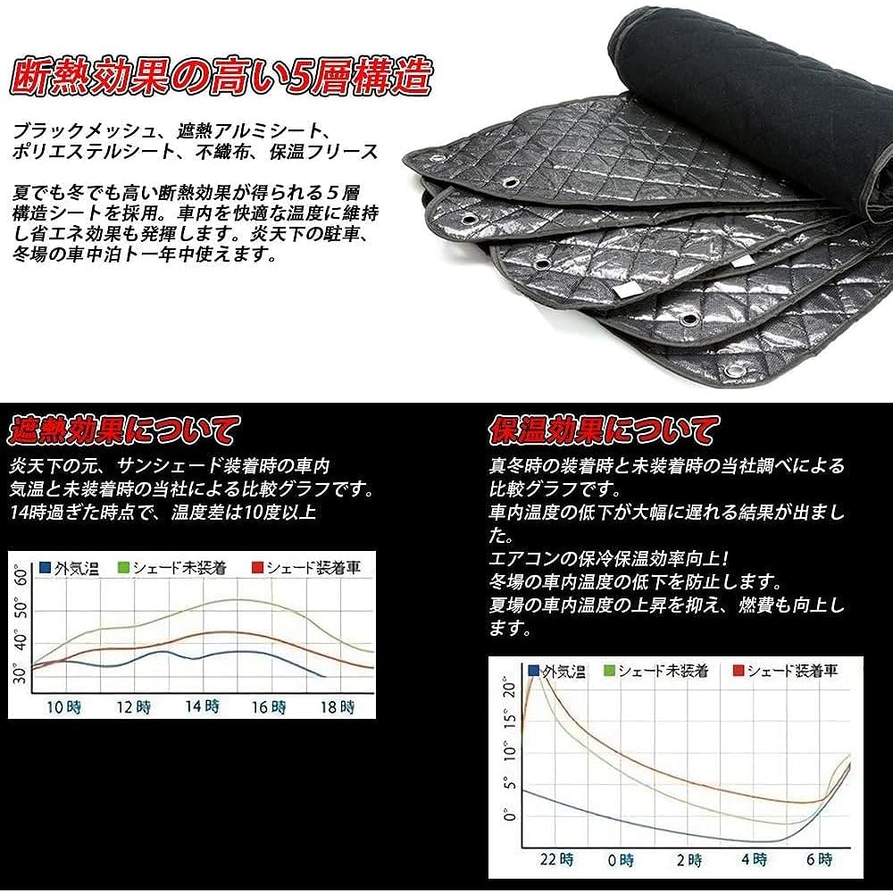[Reiwa 5 New Suction Cup Model] SUNVIC Suzuki Jimny JB64W /JB74W Jimny Sierra Car Sunshade Blackout Shade Car Window Sunshade Black Mesh 5 Layer Structure Sleeping in the Car for 1 Car Anti-Theft Suction Cup Included Easy Installation