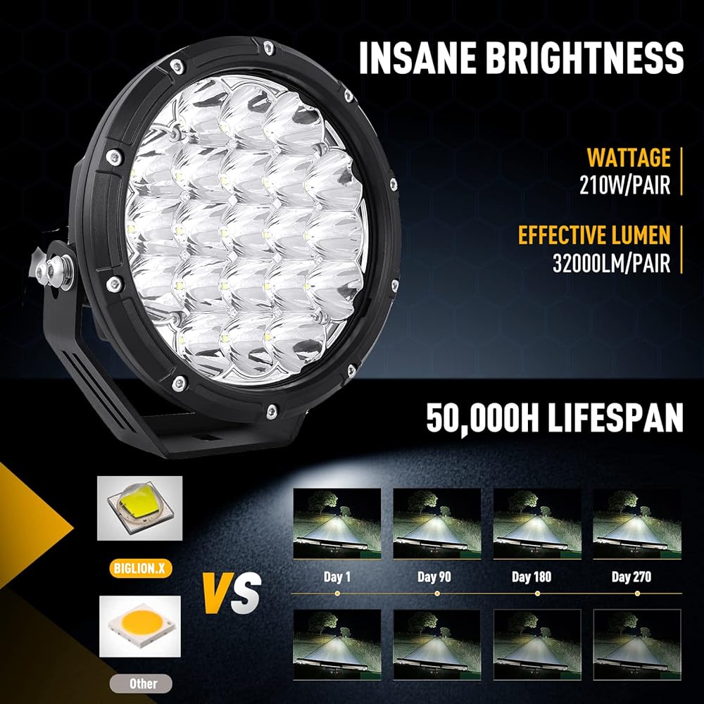 BIGLION.X Round LED Off -Light Light 7 inch LED LED Off -Road Light Super high -brightness off -road driving light spot with black cover IP68 12V 24V Track Pickup ATV UTV UTV SUV