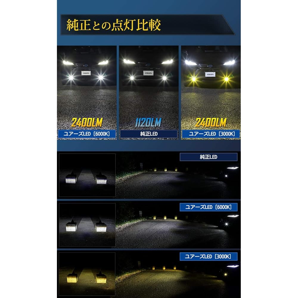 YOURS Genuine LED Fog Lamp Replacement Bulb for Harrier 80 Series [White 6000K] y210-030 [2] S