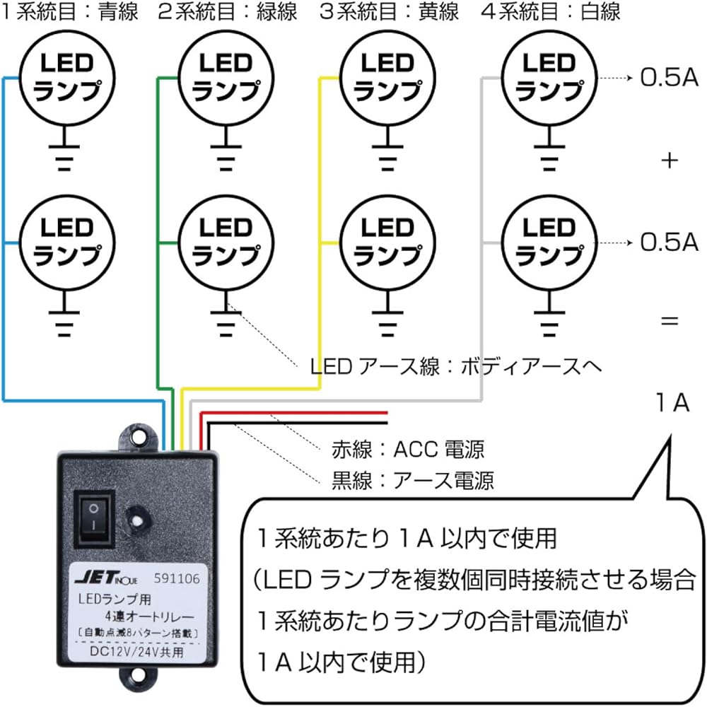 JET INOUE 4-way auto relay for LED marker 12V/24V shared