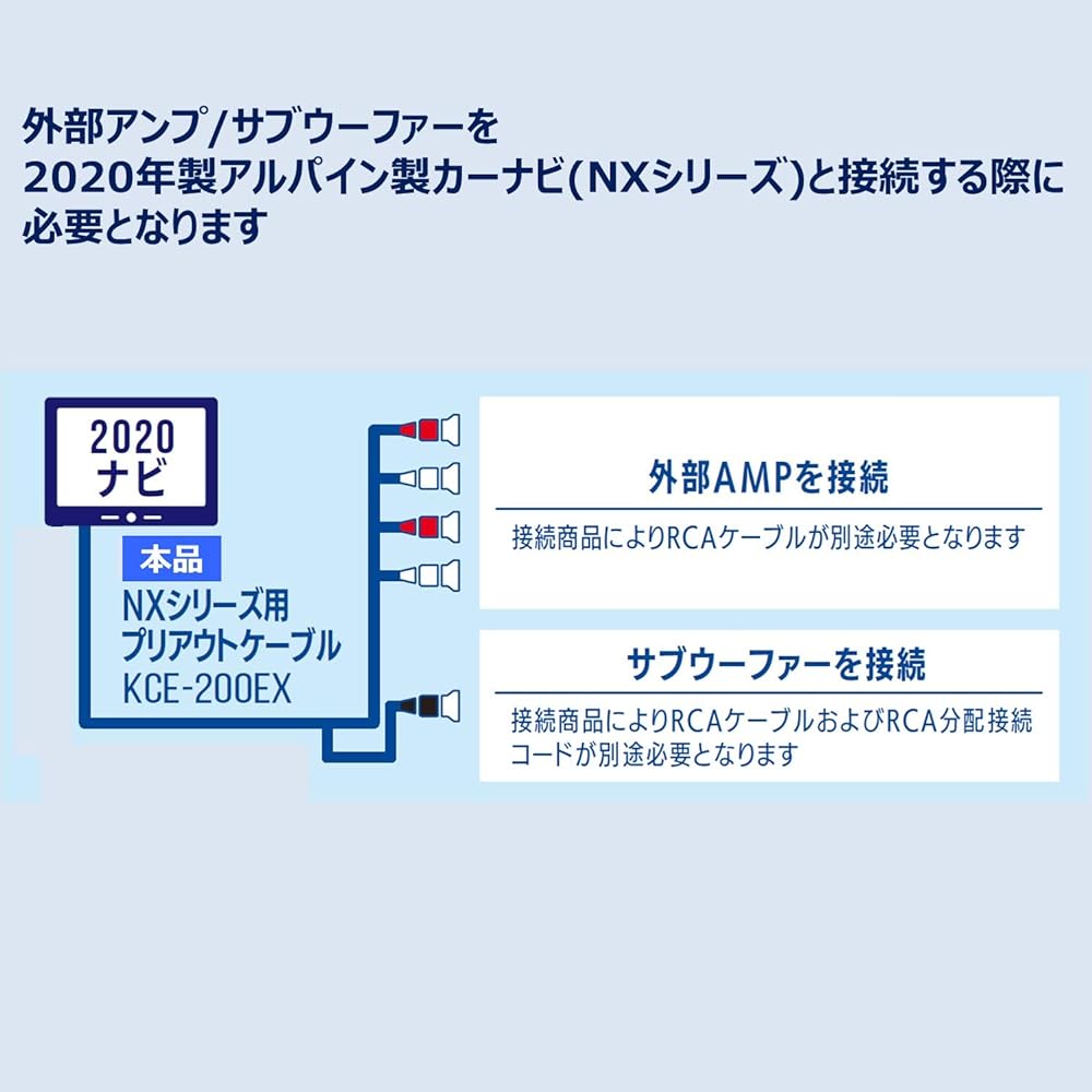 ALPINE Pre-out cable for Alpine NX series KCE-200EX