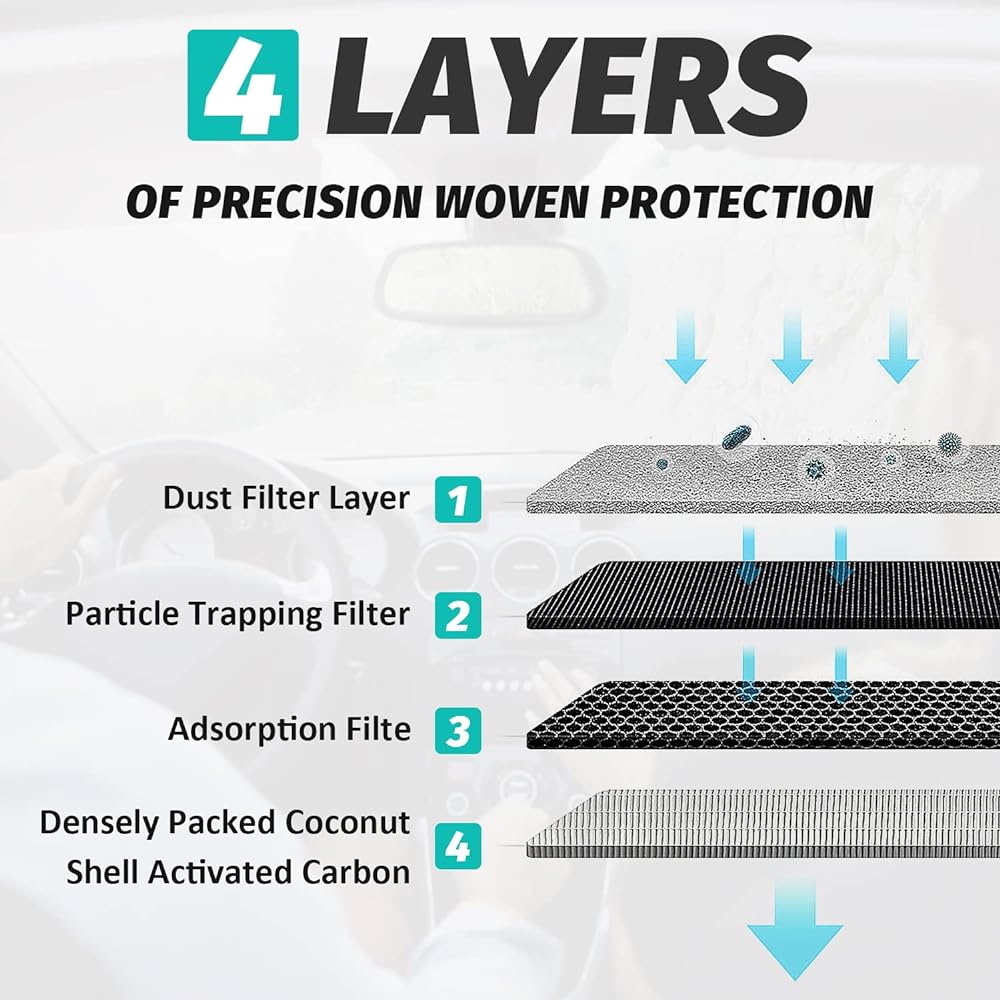 BW211 Cabin Air Filter A4 A5 A6 A6 A7 Q5 Q8 RS5 S6 S6 S6 S4 SQ5 SQ5 SQ7 SQ8 Replacement CF12211 4M0-819-439A Melt Blone Non-woven & Charcoal (carbon))