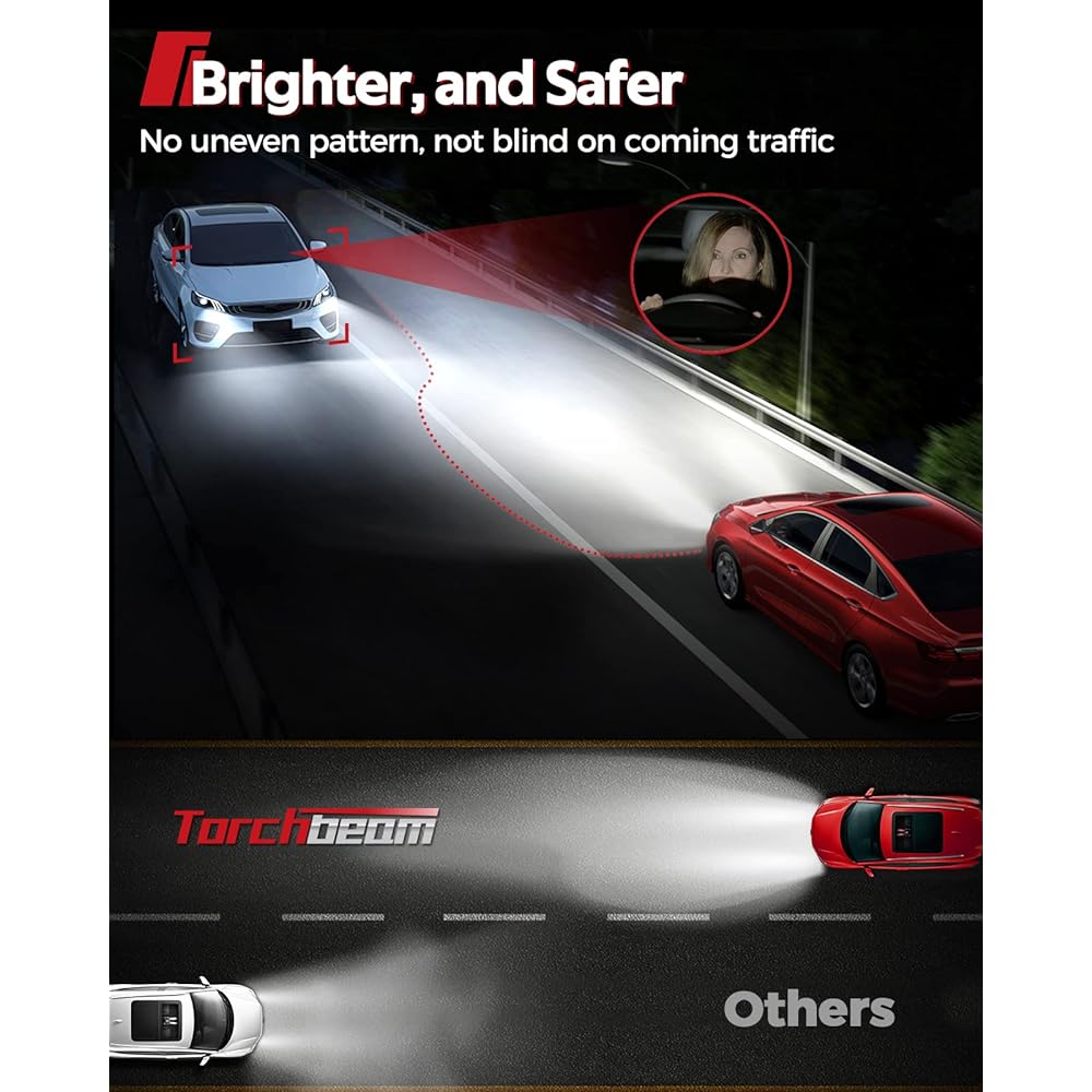 TORCHBEAM H11/H8/H9 LED bulb 20000 Lumen 100W 600% brightness 6000k Cool White Plug and Play Halogen Replacement LED Light bulb 2 packs