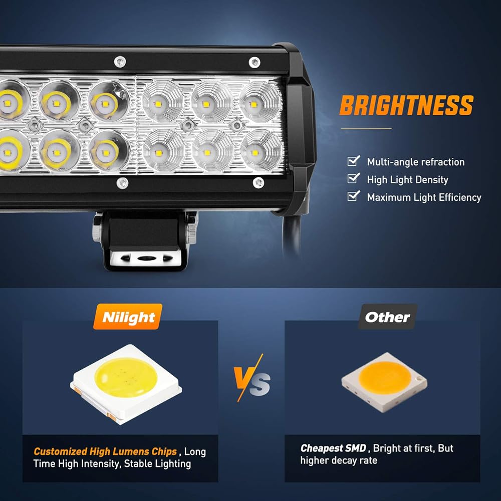 NILIGHT Light Bar 17 inch 108 W LED Light Spot Flood Combo LED Off -Light Light Driving Lighting LED Work Light LED Fog Light Jeep Bort Light, 2 Year warranty