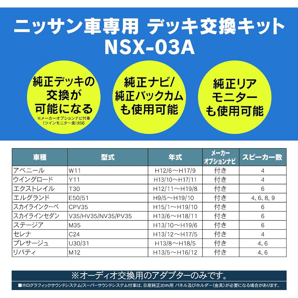 [Beat-sonic/Beat-sonic] Sound adapter [Product number] NSX-03A