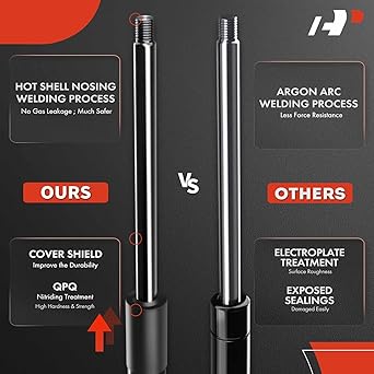 A-PREMIUM Reartail Gate Right Lift Support Shock Strut Ford Edge 2015-2018 Compatible