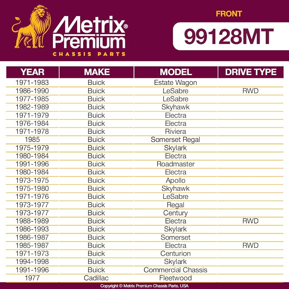 METRIX Premium Front Stabilizer Bar Link Kit K5252 2 Pieces 71-83 Buku Estate Wagon, 86-90 Lusiver RWD, 77-85 Rusiver, 82-89 SKYHAWK, 71-84 ELECTRA, 71-78 Riviera, 85 Somerset Regal, 75 -79 Compatible with Skylyl Ark