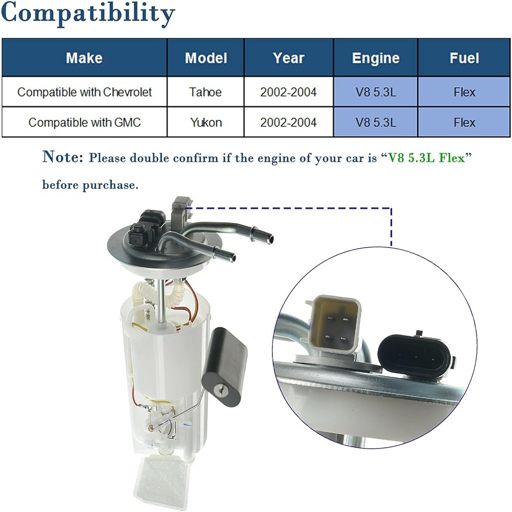 CHEVROLET TAHOE GMC Yukon 2002-2004 V8 5.3L fuel pump assembly.