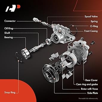A-PREMIUM Power Steering Pump Ford F-150 F-150 2004-2008 Expedition 2003-2006 & Lincorn Navigator 2003-2006 Mark LT 2006-2008 4.6L 5.4L Exchange # 2L7Z3A674CARM 6L3 Z3A67 Z 3100B