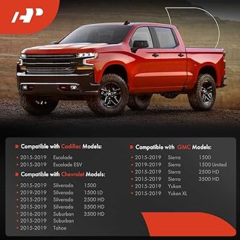 A-PREMIUM Lane Warning Sheet Actu Order Chevrolet Silverado Salvarad Sabarban Cadillavan Escalade GMC Sierra Ucon 2015-2019 Replacement # 19353978 2284702 84017512 842873777778