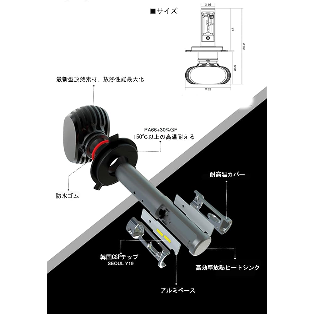 [Genuine e-auto fun product] Vehicle inspection compatible 12V LED headlight/fog lamp for both HB3/HB4 Equipped with the latest sole CSP chip 25W x 2 4000Lm x 2 White 6500K 1X1CSP04