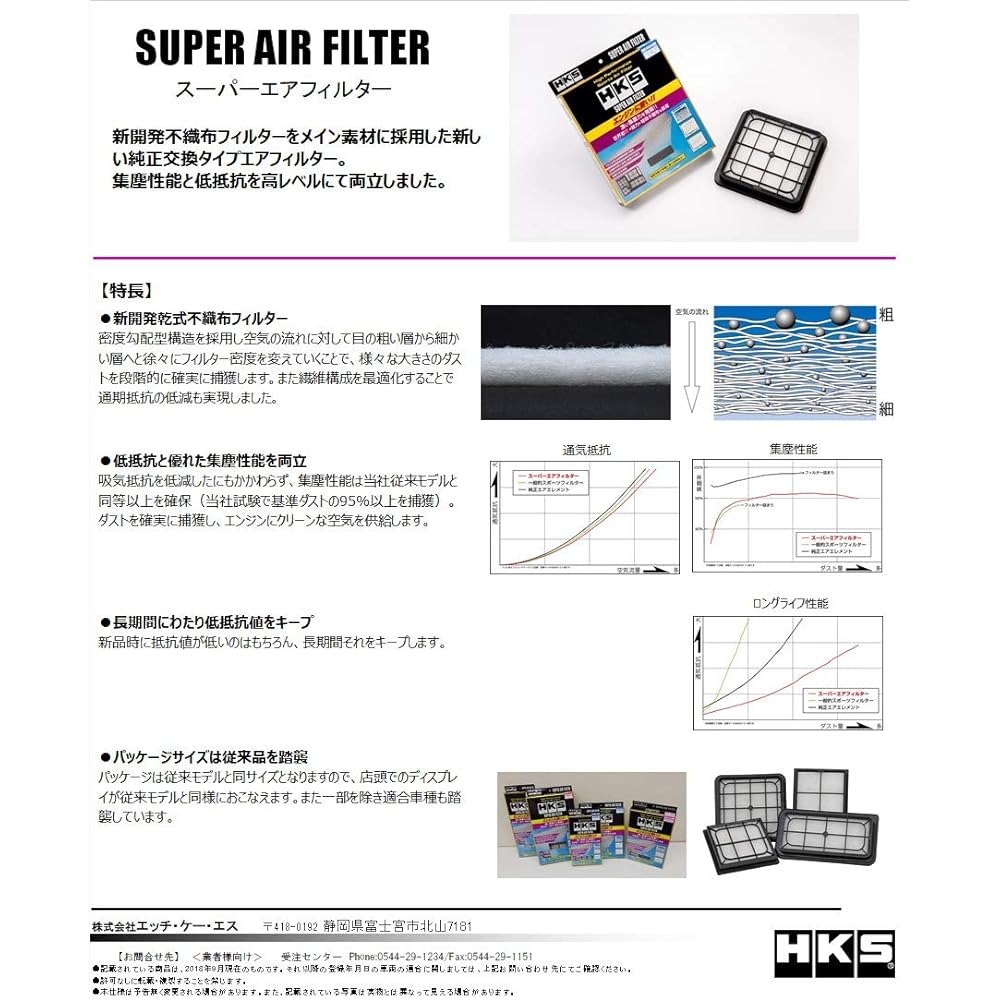HKS Super Air Filter Harrier AVU65W Prius ZVW30 Prius α ZVW40W,ZVW41W Noah/Voxy ZWR80G 70017-AT122