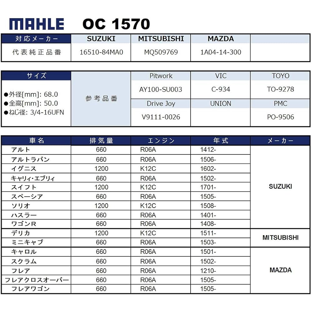 MAHLE Oil Filter for Domestic Cars OC1570 [Set of 10] for Suzuki/Mitsubishi/Mazda Vehicles