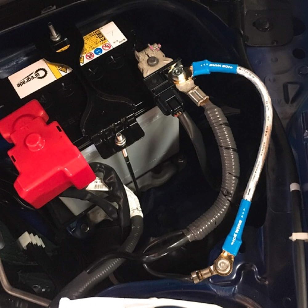 High current earthing 86/BRZ exclusive IW-86/BRZ