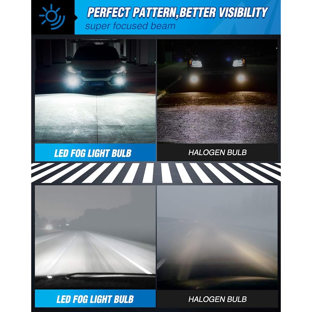NILIGHT EF2 2504 LED fog lamp 250% brightness 50000 hours Long life 6000k xenon white fog lamp PSX24W LED fog light DRL valve replacement 2 packs