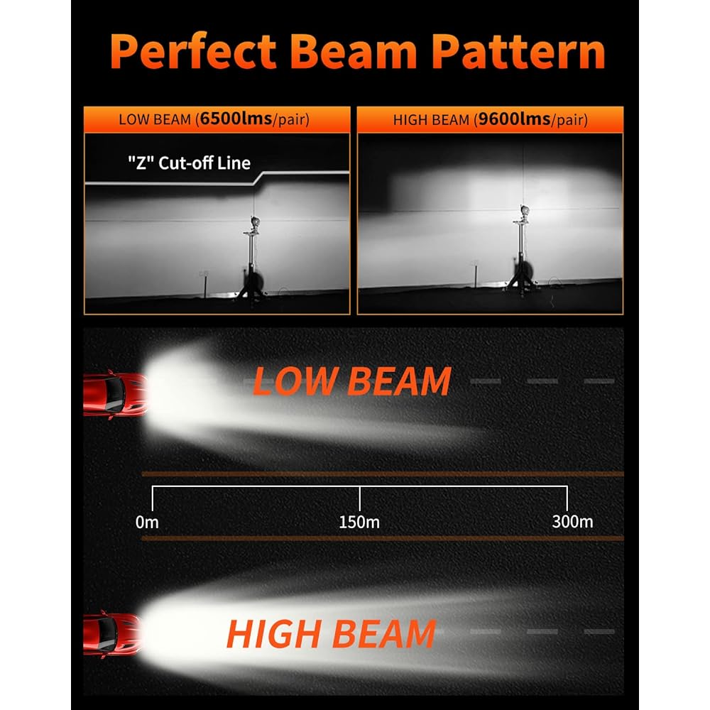4x4FLSTC DOT approval 5x7 LED Head Light Headlight Hyro Beam Day Time Winker Jeep Cheroke XJ Rangler YJ Komachi MJ GMC Sabana H6054 7x6 inch LED Shield Beam Lamp Black
