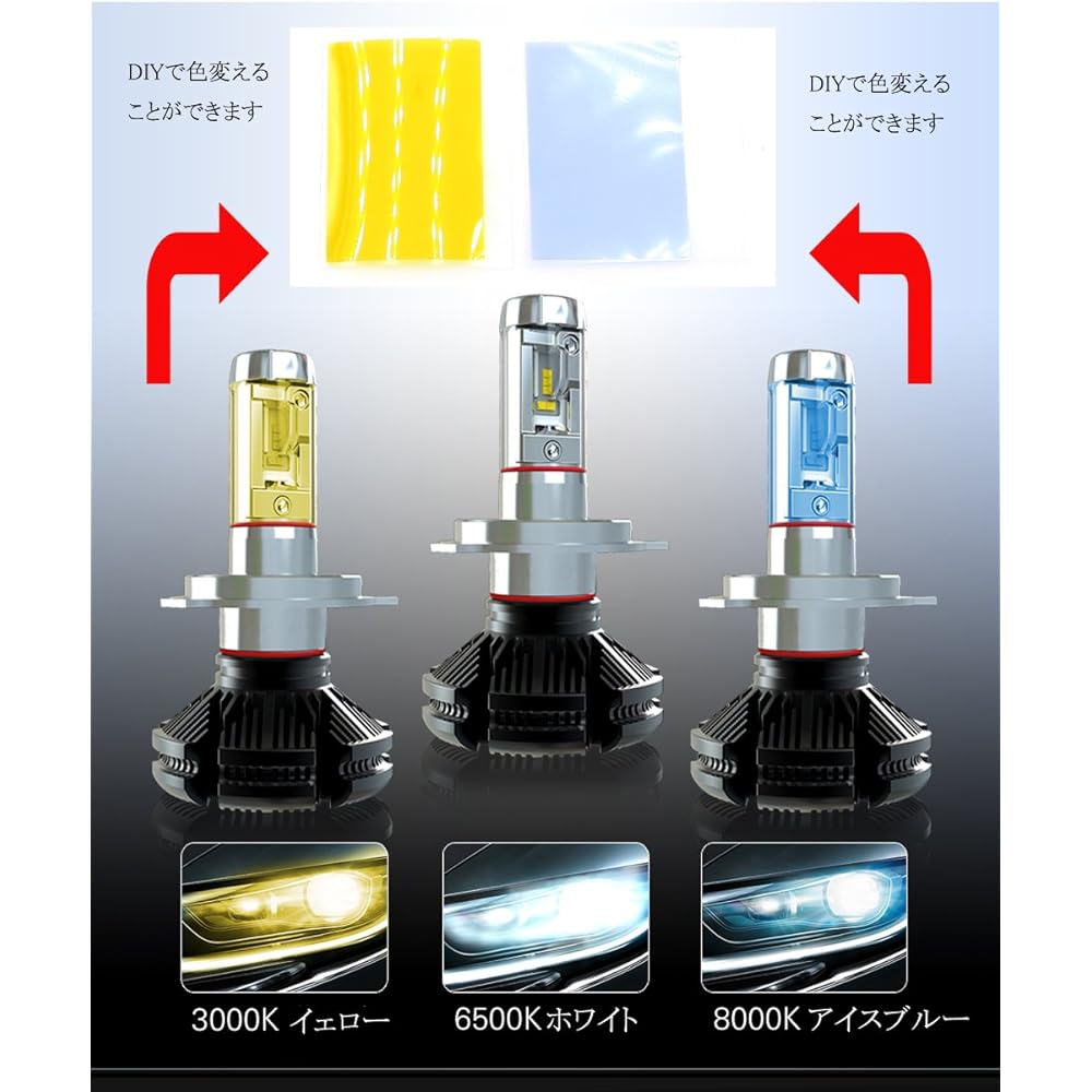 e-auto fun Vehicle Inspection Compatible 12V Dedicated LED Headlight/Fog Lamp Compact H7 Philips Lumleds LUXEON ZES Chips Adopted 50W 6000LmX2 3000k/6500K/8000k Resettable Set of 2 2 Year Warranty LMX3C004