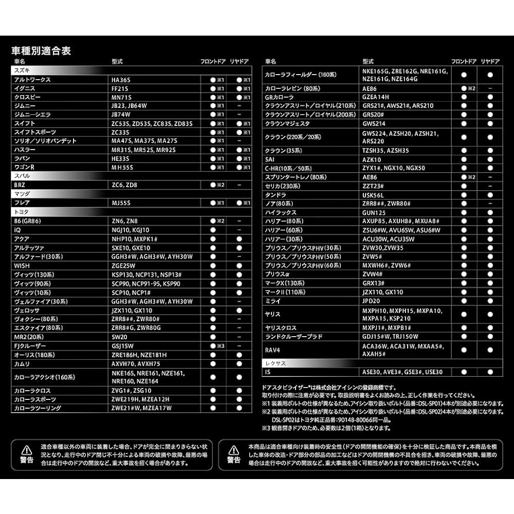 AISIN Door Stabilizer [Successor to DST-001] DSL-002