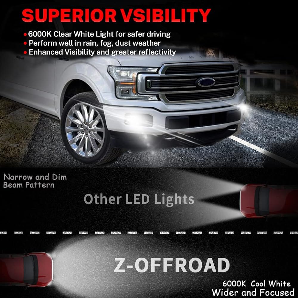 2019 Upgrade LED Fog Lights for 2015-2018 Ford F150 4 Inch LED Fog Light Assembly Kit Rectangular Bumper Lamp Set - Black, 2pcs
