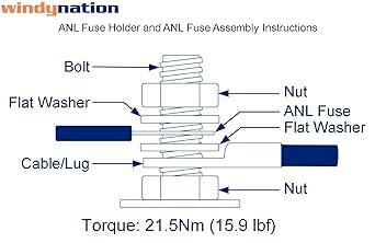 WindyNation ANL fuse holder + aNL fuse (300A fuse 2)