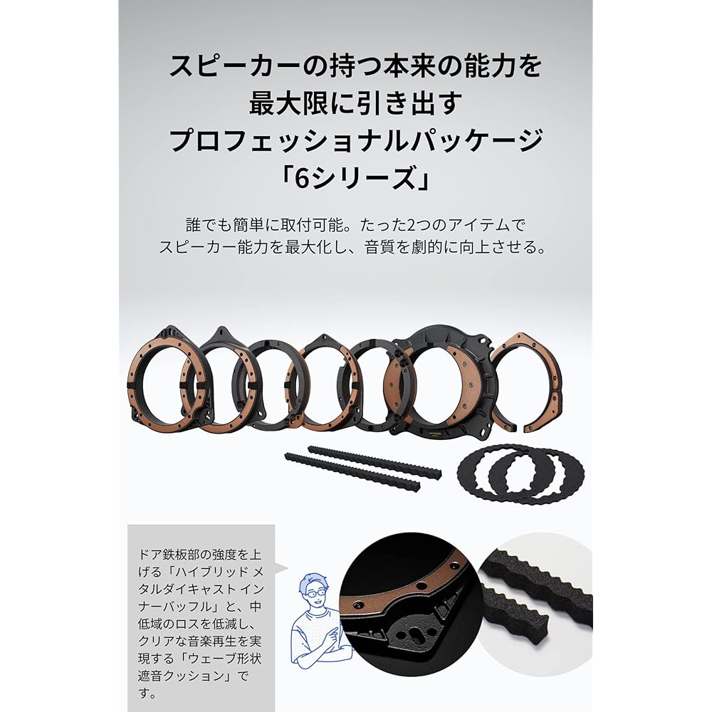Pioneer Pioneer Speaker UD-K629 Sound Quality Improvement Item Inner Baffle Inner Baffle Professional Package Daihatsu Toyota Car Carrozzeria