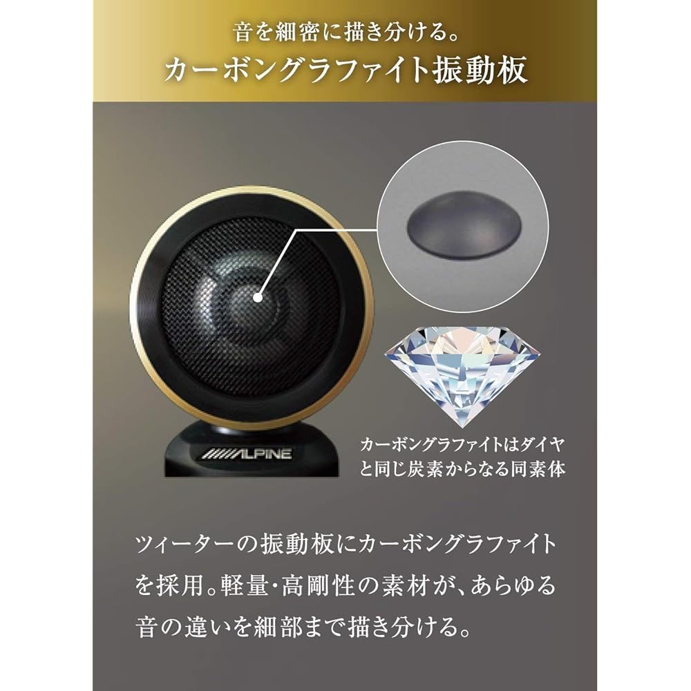 ALPINE Lift-up 3-way speaker for Alphard/Vellfire X3-710S-LUP-AV