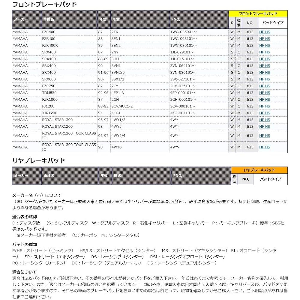 KITACO SBS Brake Pad 613HS Sinter Metal SRX400 TDM850 XJR1200 Royal Star 1300 777-0613020