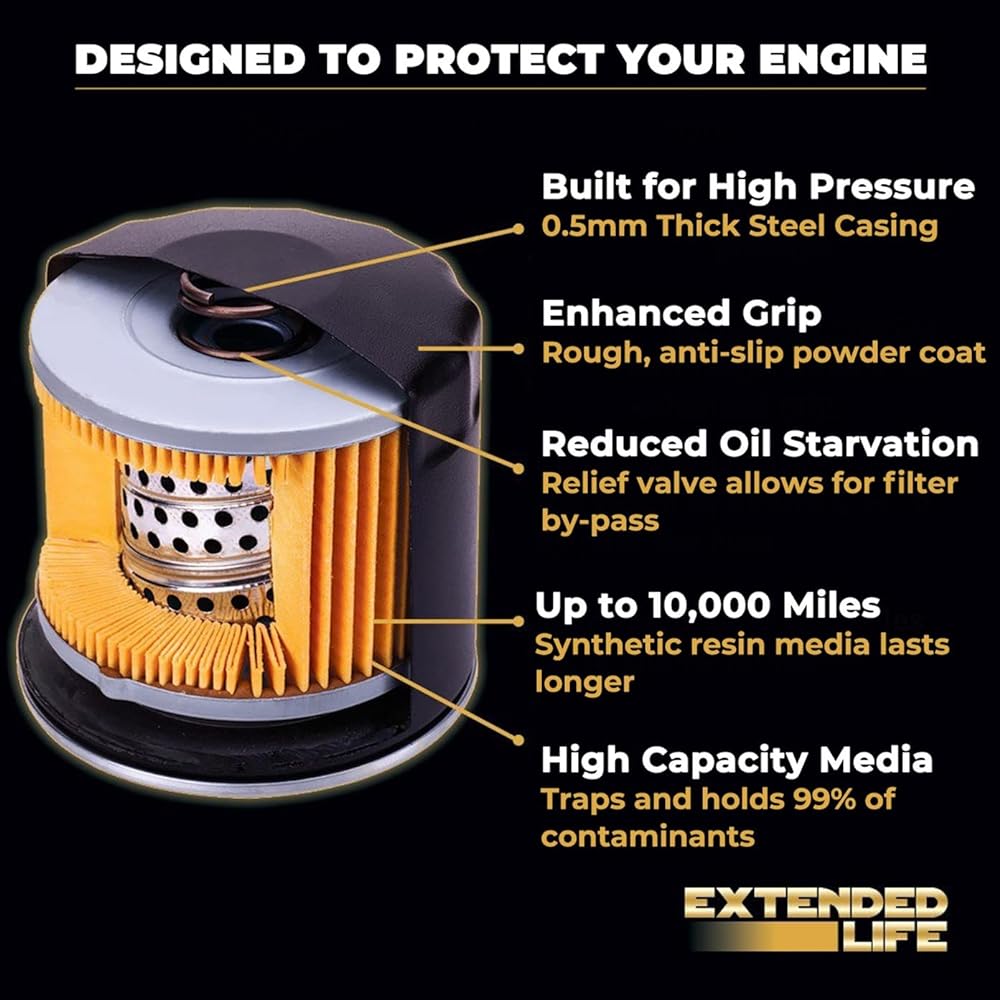 Premium Guard Oil Filter, Long Rift PG4612EX | 97 Acura CL, 97-99 Acura CL, 98-99 Acura CL, SLX, 01-03 Acura CL, 06-11 Acura CSX, 97-00 Acura El, 01-05 Acura El , 13-15 Acura ILX Pack of 12 PG4612EX