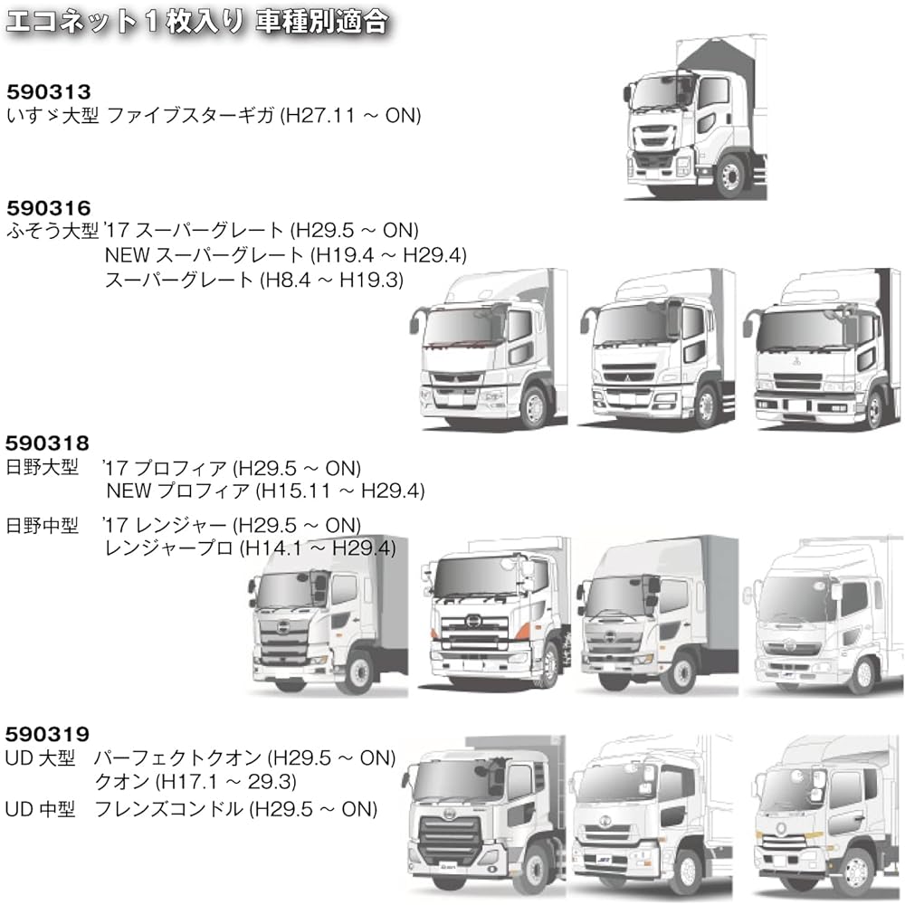 JET INOUE Econet Five Star Giga