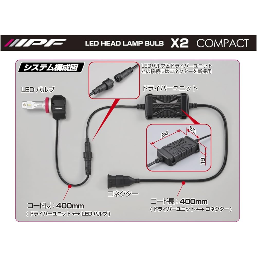 IPF Headlight LED H11 Bulbs