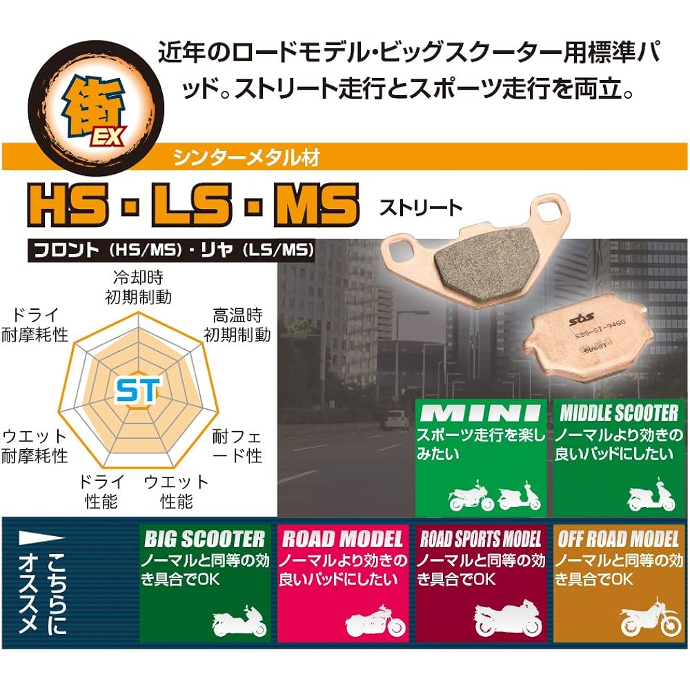 KITACO SBS Brake Pad 762HS Sinter Metal Bimota Cagiva Ducati Gilera Husqvarna Hyosun KTM Laverda Moto Gucci MV Agusta Sherco TM Triumph Brembo Caliper etc. 777-0762020
