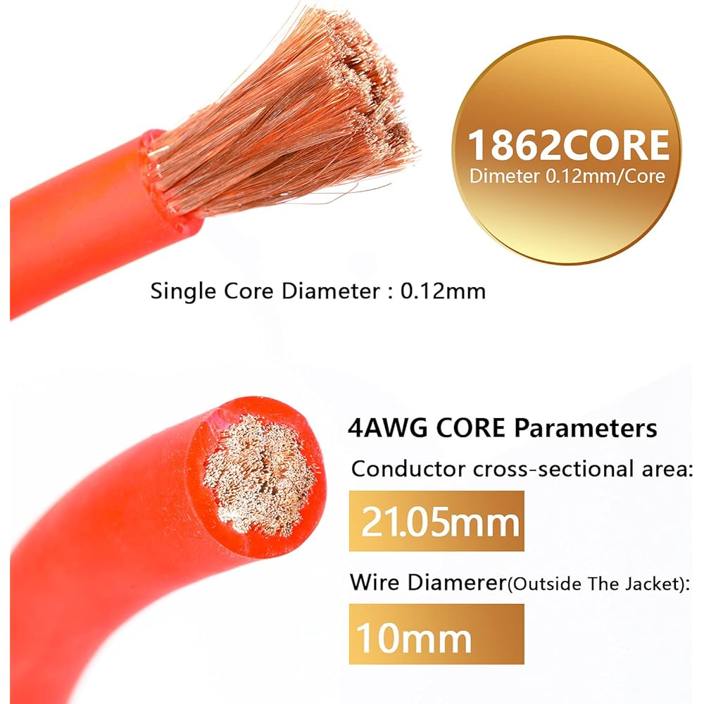 TOPSTRONGGEAR 4 Gauge Amplifier Kit True 4AWG Amplifier Install Wire Hump Kit Installation Cable