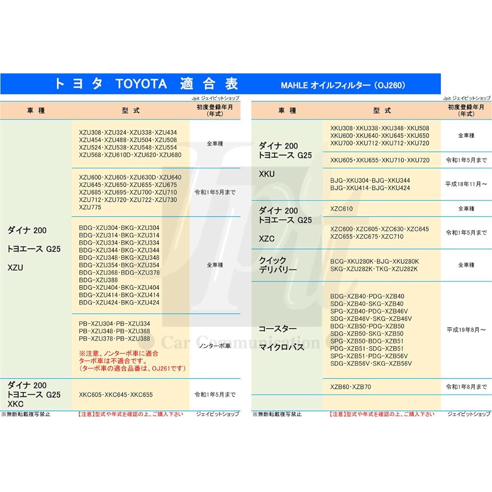 [Set of 3] MAHLE MAHLE Oil Filter Oil Element Hino Toyota Dutro Liesse Microbus Toyoace G25 Dyna 200 Coaster Microbus Quick Delivery OJ260 x 3 pcs 15613-E0080 S1560-72390 Manufactured by genuine filter manufacturer