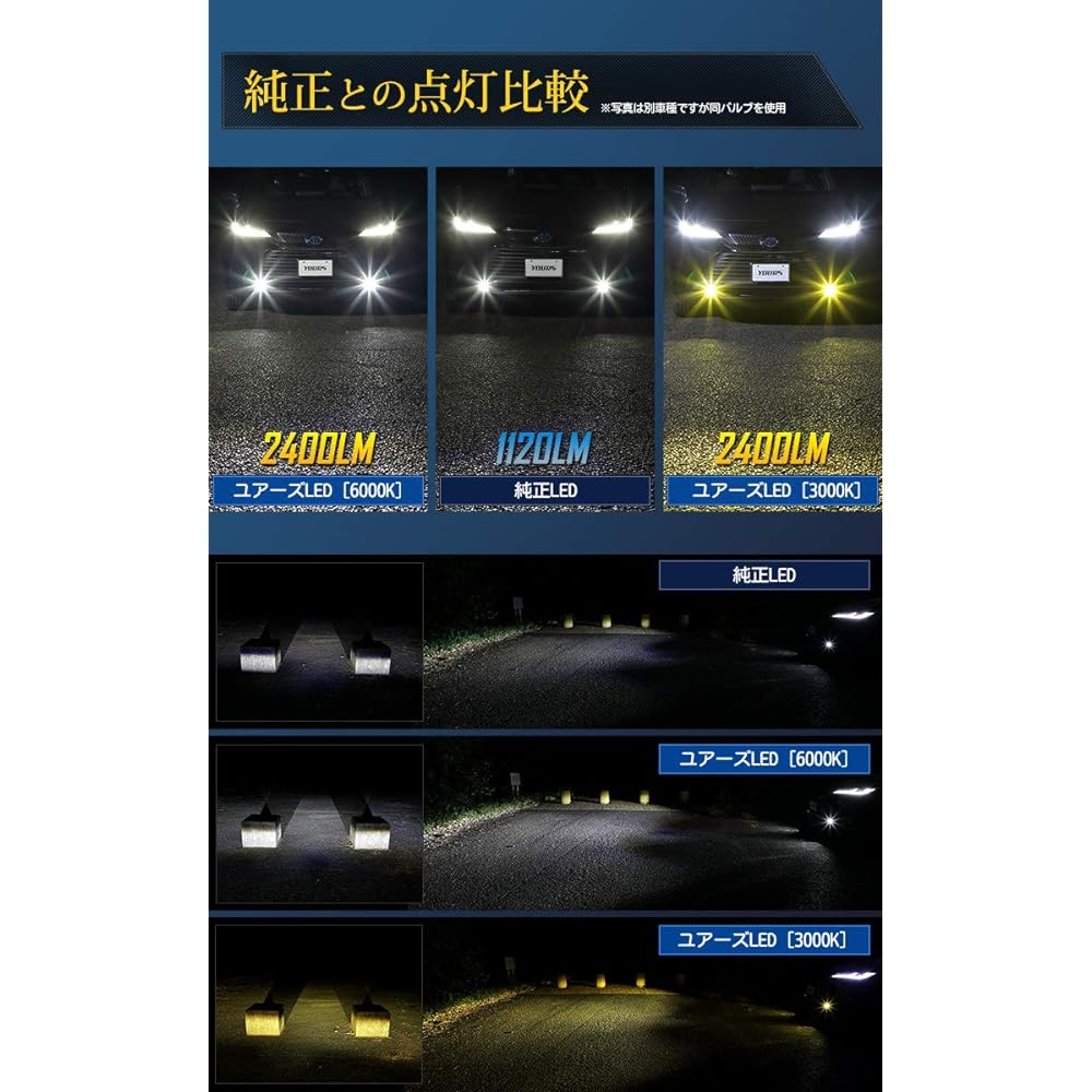 YOURS Genuine LED Fog Lamp Replacement Bulb for Yaris Cross [Yellow 3000K] y32-038 [2] S