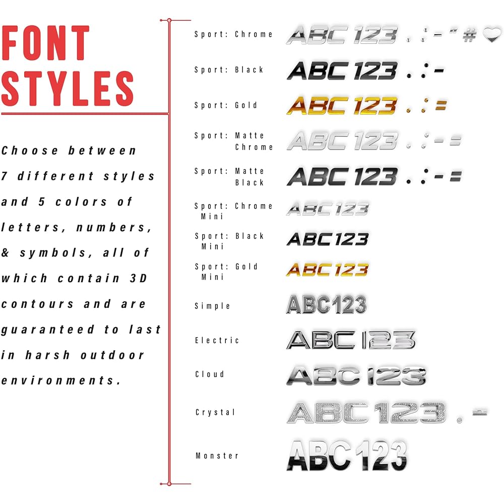 Chromian auto characters and numbers personalized set -Electric style