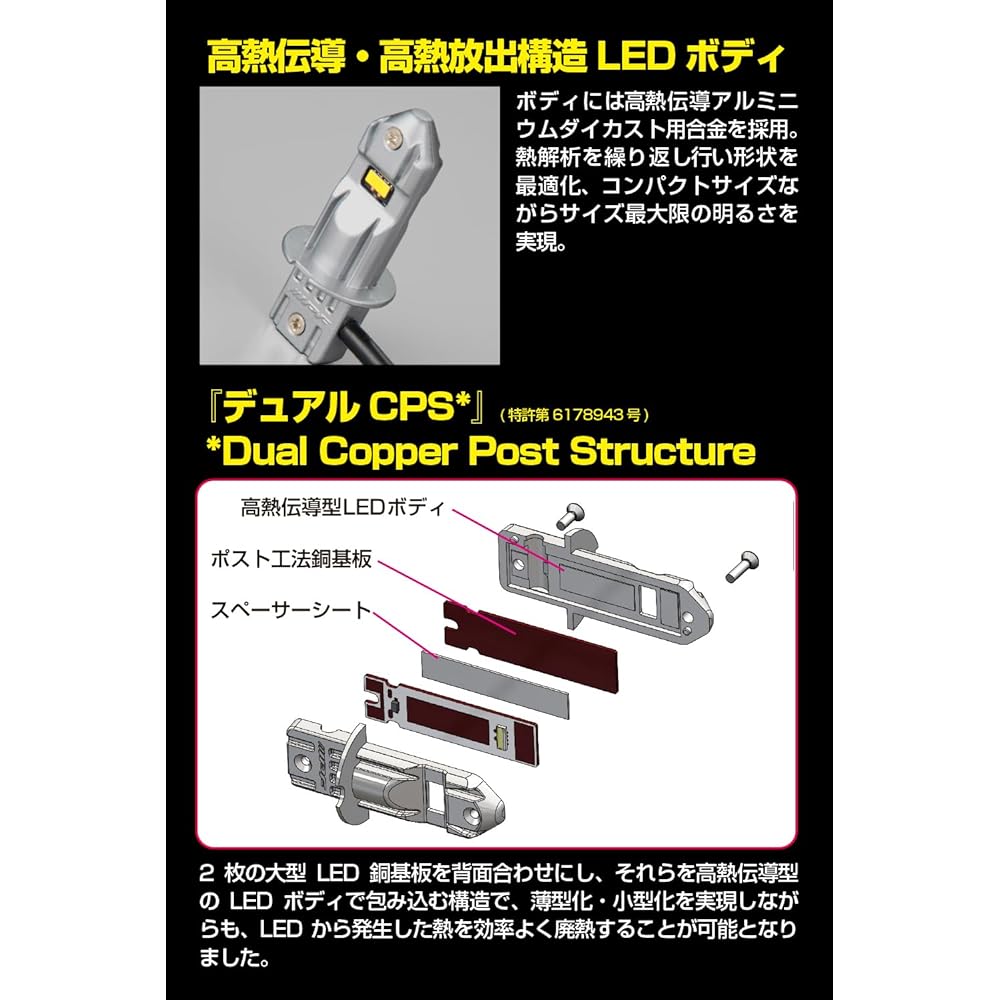 IPF Fog Lamp LED for Car H3 H3C 1500lm 2400K Yellow 12V 24V Compatible 2 Pieces Compatible with Vehicle Inspection Separate Driver Unit Fanless Specification Noise Countermeasured [Winner of Equipment Grand Prize] F Series F134FLB