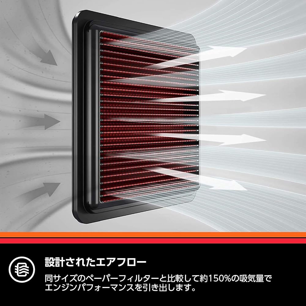 [Regular Imported Product] K&N Genuine Replacement Air Filter for AUDI E-1983