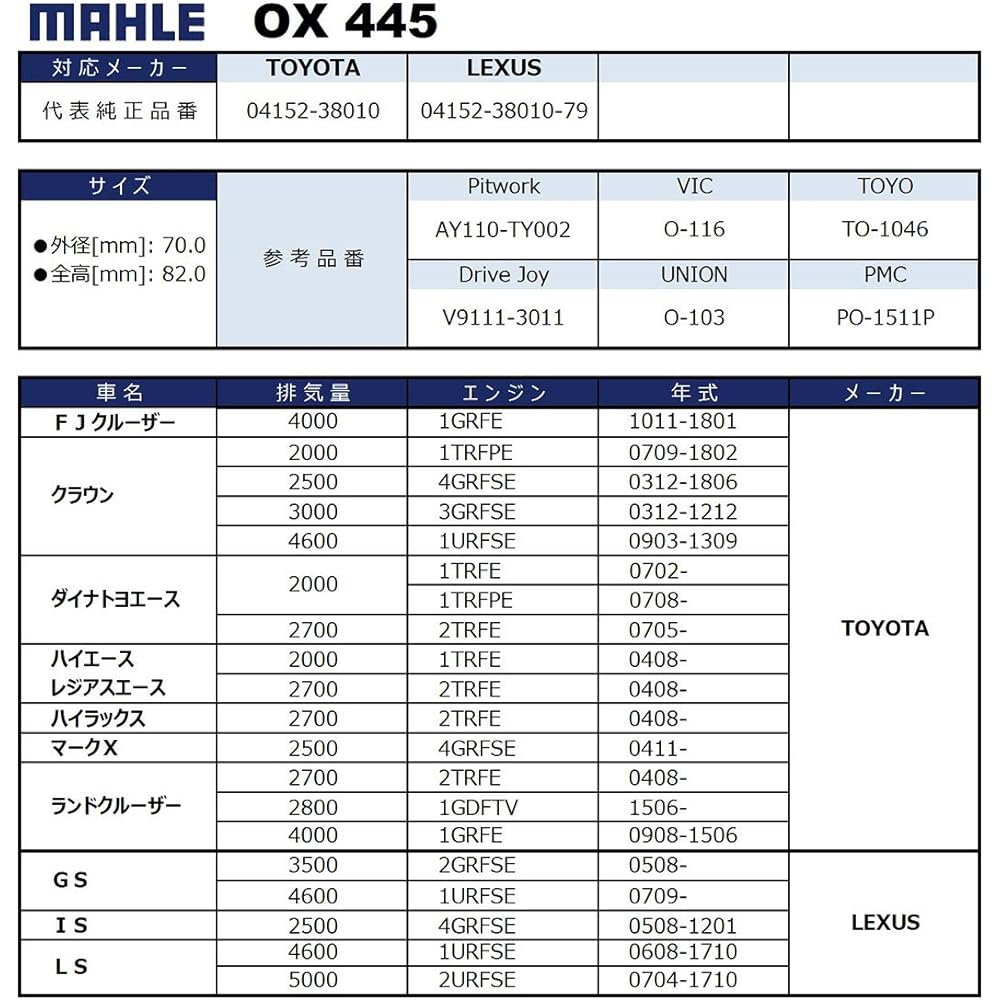 MAHLE Oil Filter for Domestic Cars OX445 [Set of 10] for Toyota/Lexus Cars