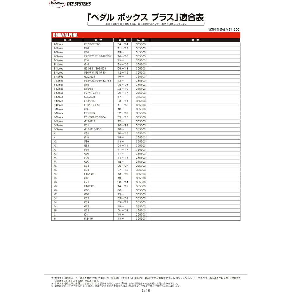 [Made in Germany by DTE Systems/DTE Systems] PedalBox+ (Pedal Box Plus) Throttle Controller Made by a reliable German manufacturer that knows everything about German cars!! Audi A7 4G Sportback '11-365509