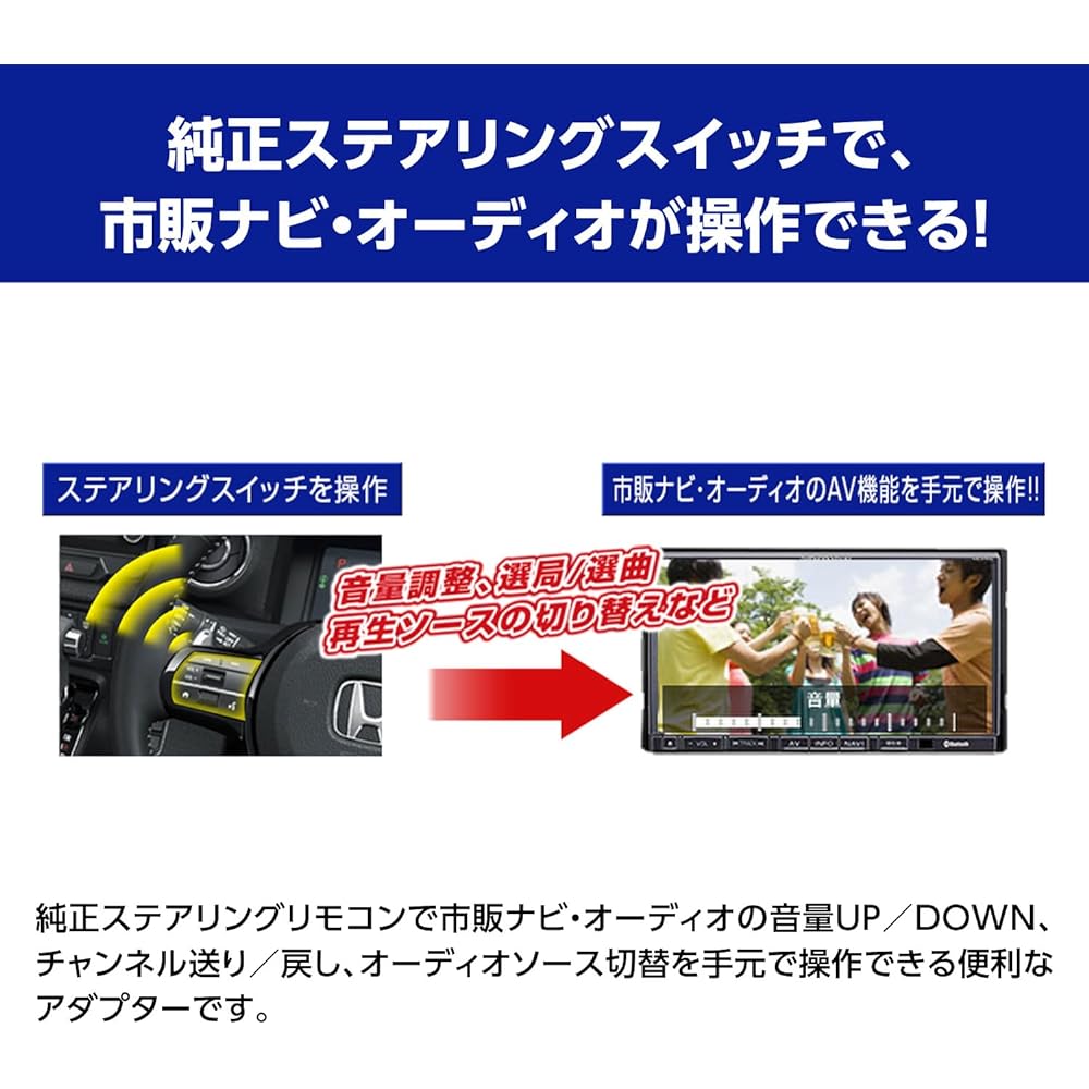 Data System Steering Remote Control Adapter for Nissan Note (E13) STR445 Datasystem